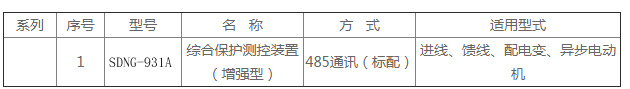 微机保护装置产品选型.jpg
